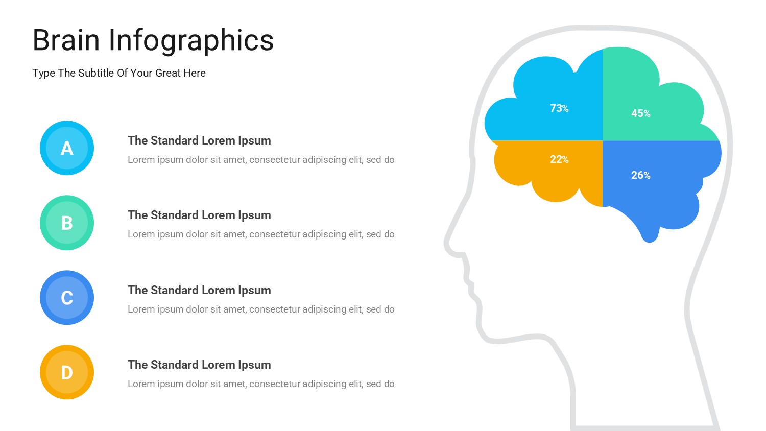 大脑信息图示PPT模板