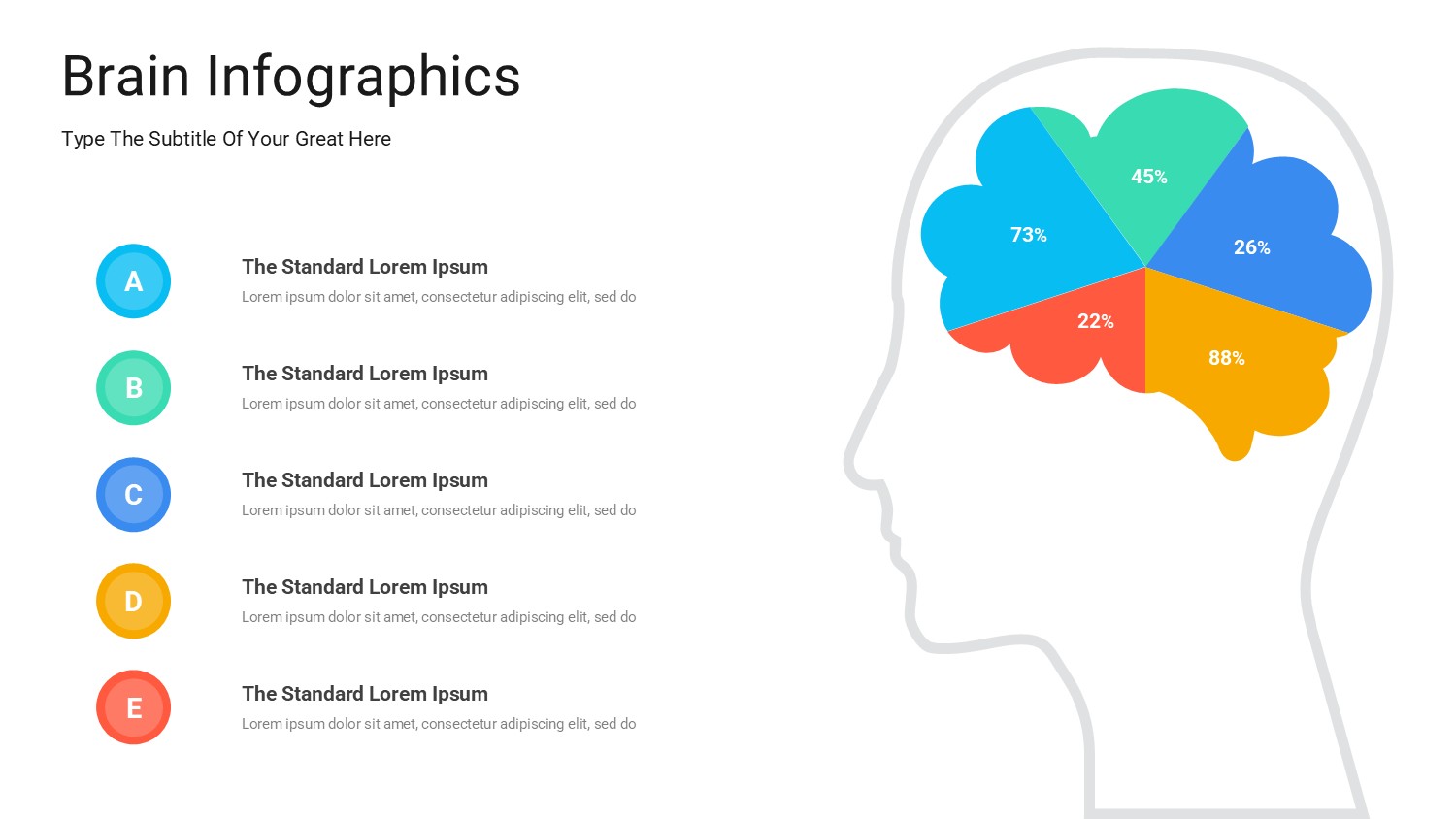 大脑信息图示PPT模板