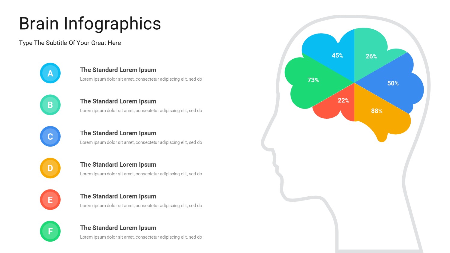 大脑信息图示PPT模板