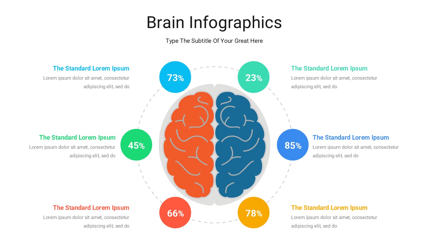 大脑信息图示PPT模板