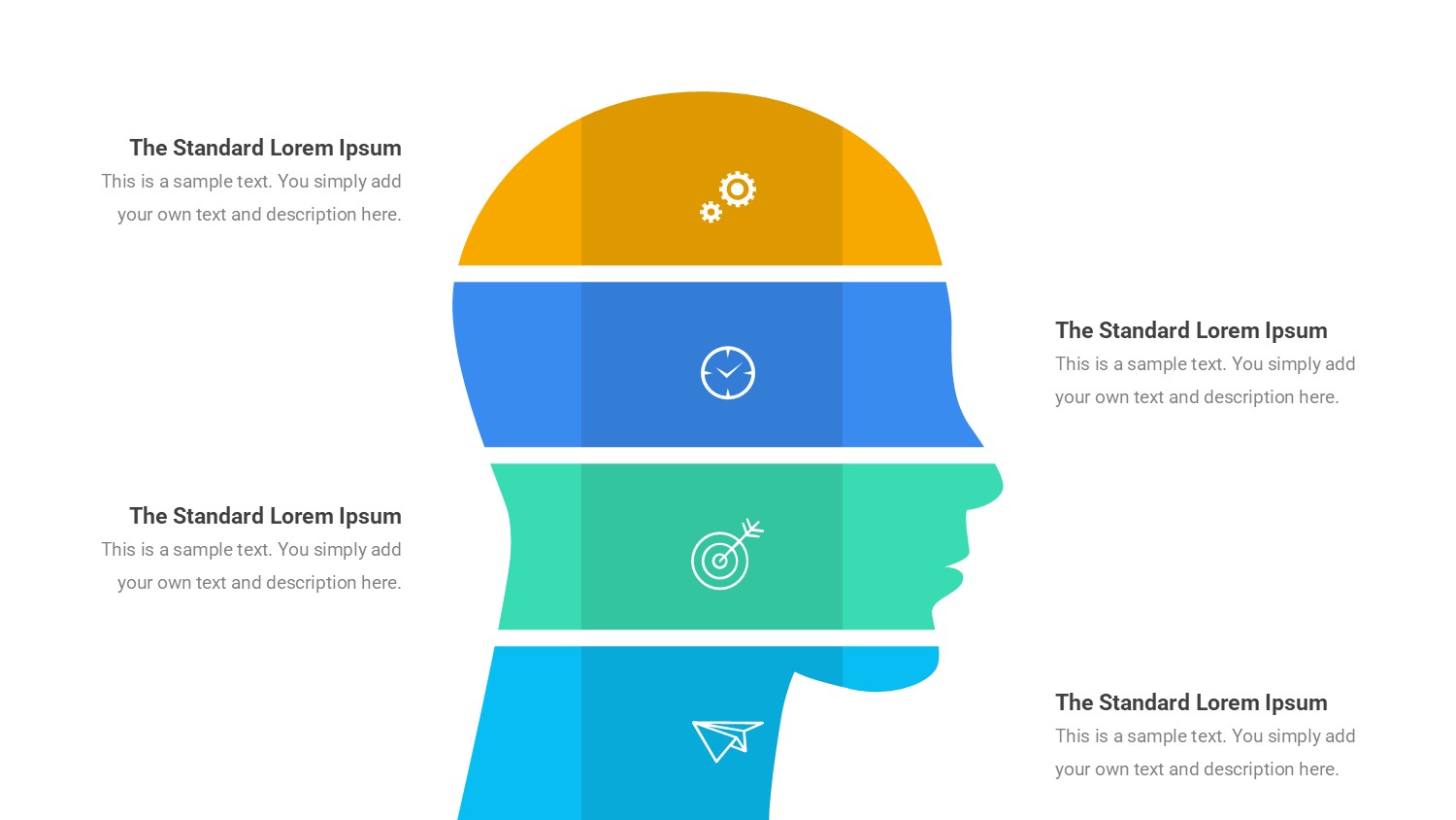大脑信息图示PPT模板