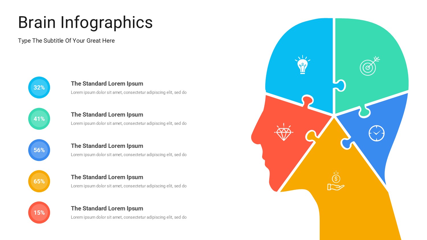 大脑信息图示PPT模板