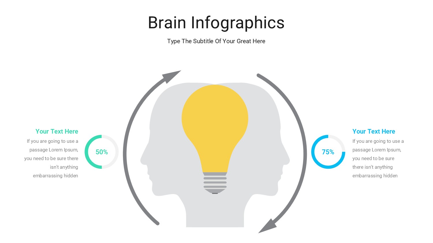 大脑信息图示PPT模板
