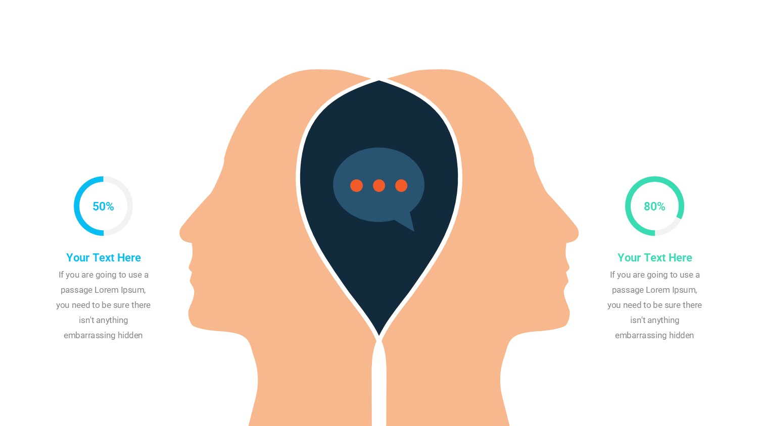 大脑信息图示PPT模板