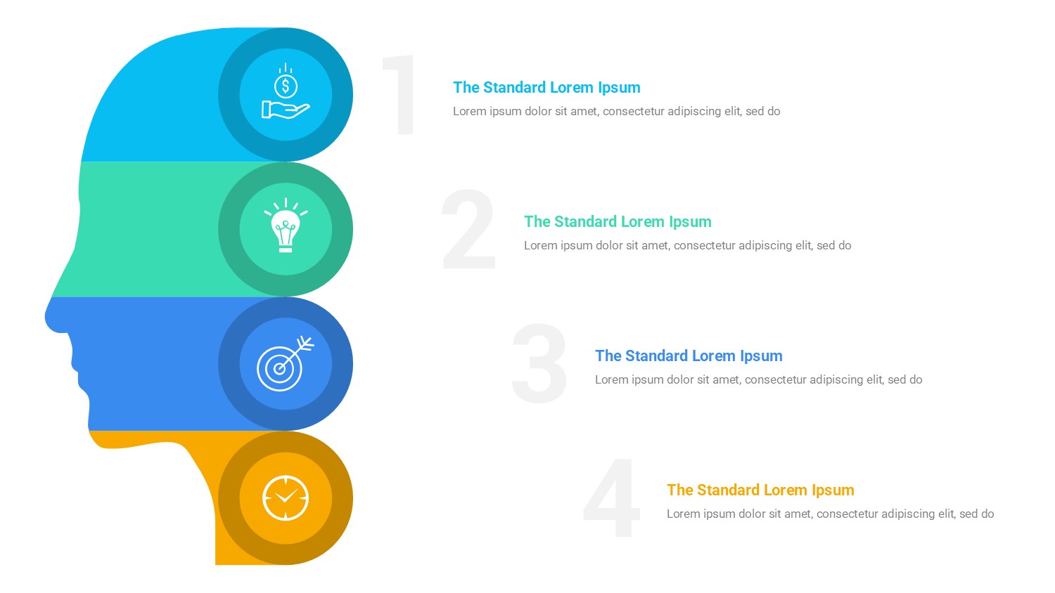 大脑信息图示PPT模板