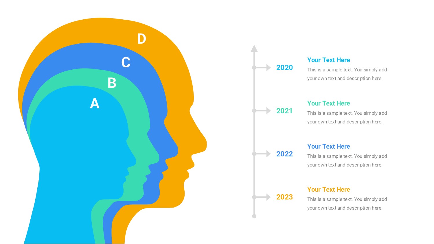 大脑信息图示PPT模板