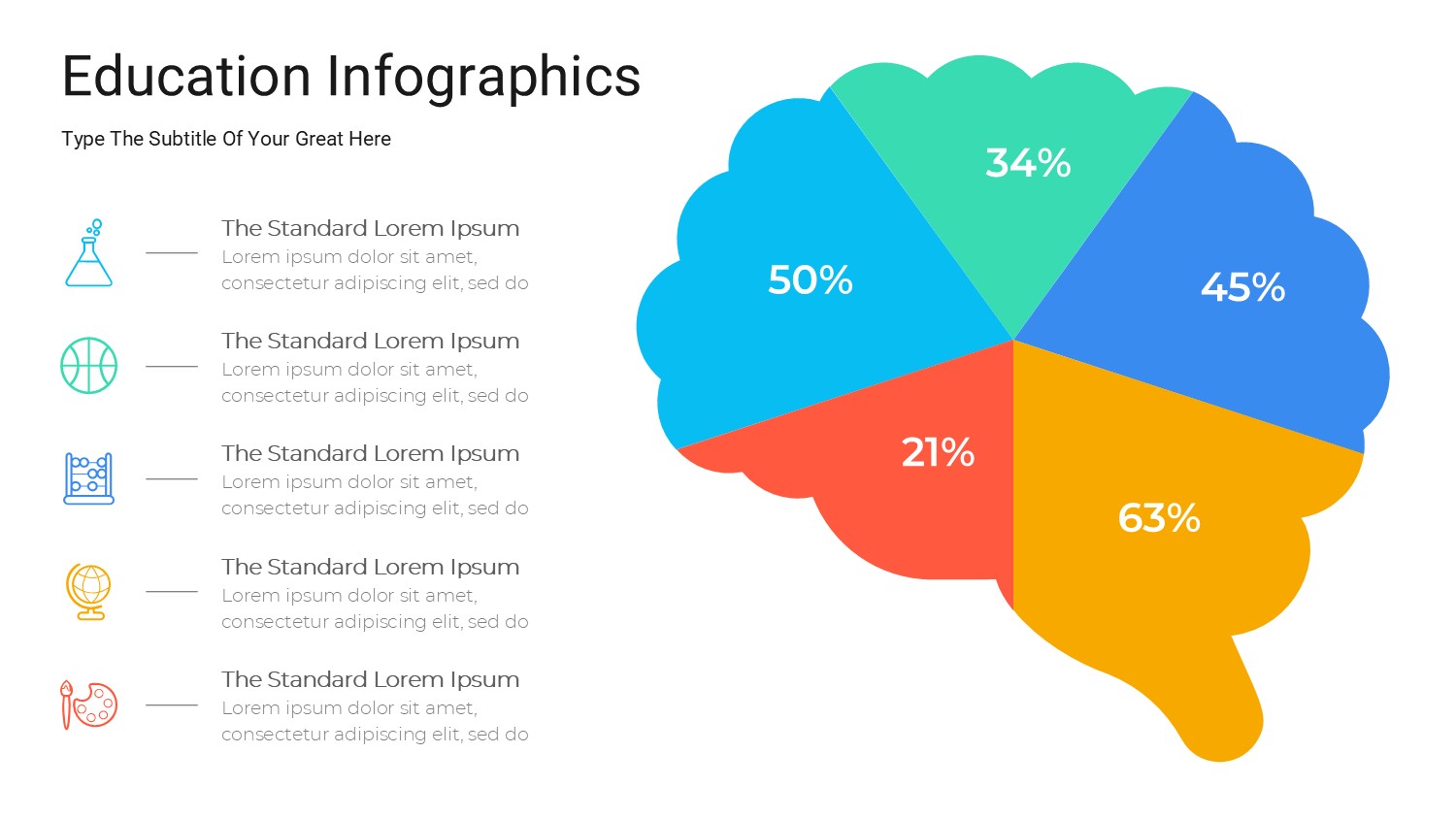 大脑信息图示PPT模板