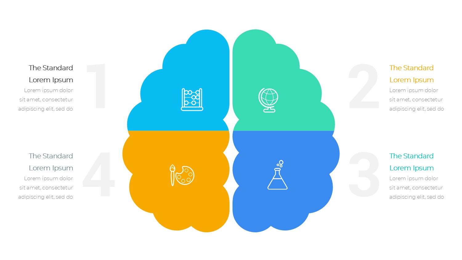 大脑信息图示PPT模板