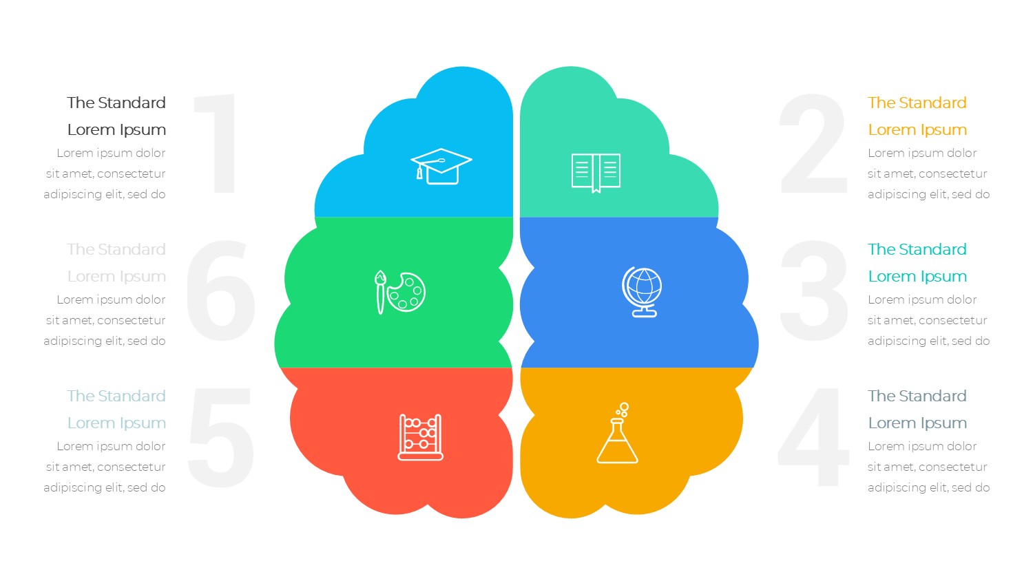 大脑信息图示PPT模板