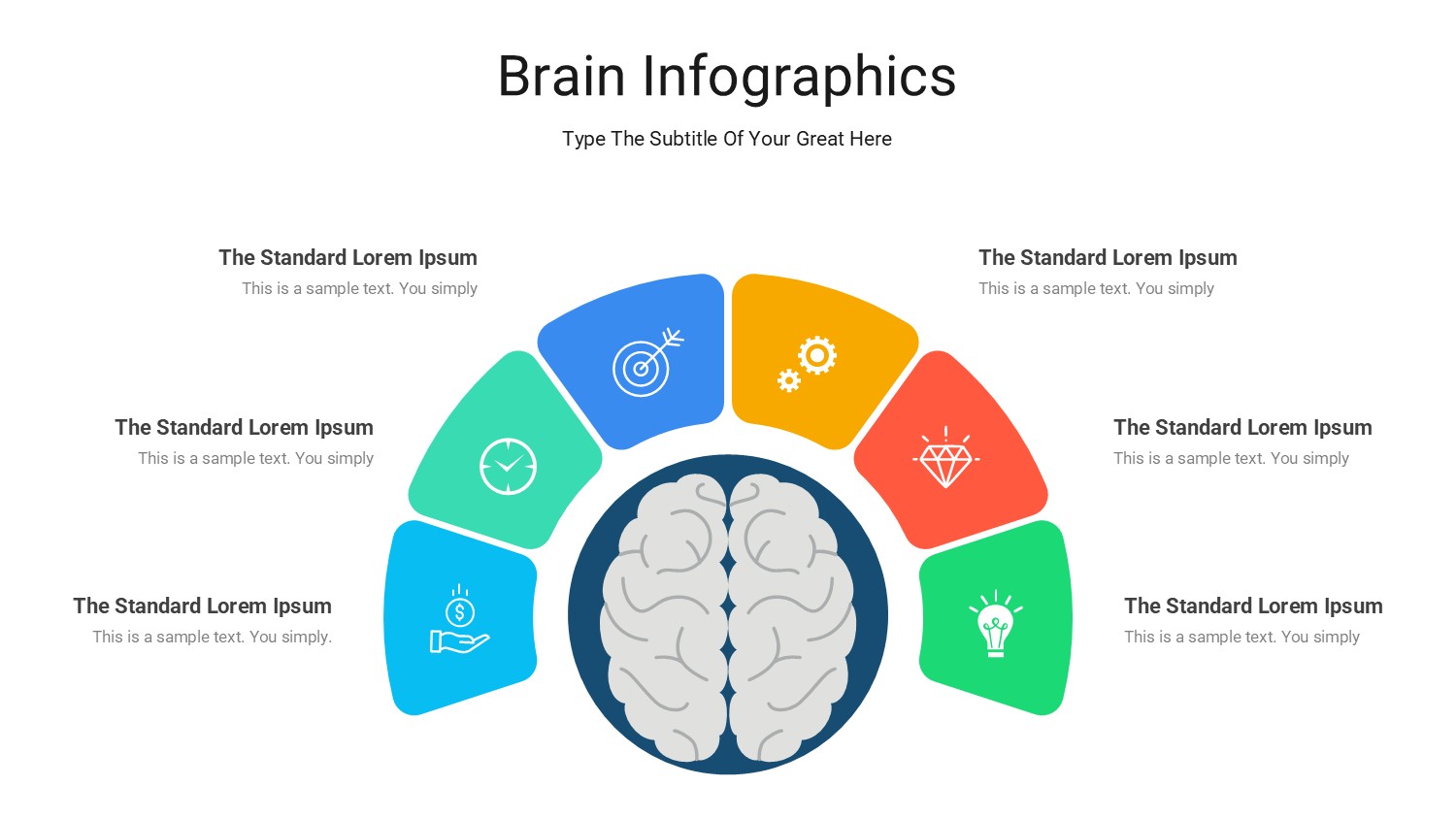 大脑信息图示PPT模板