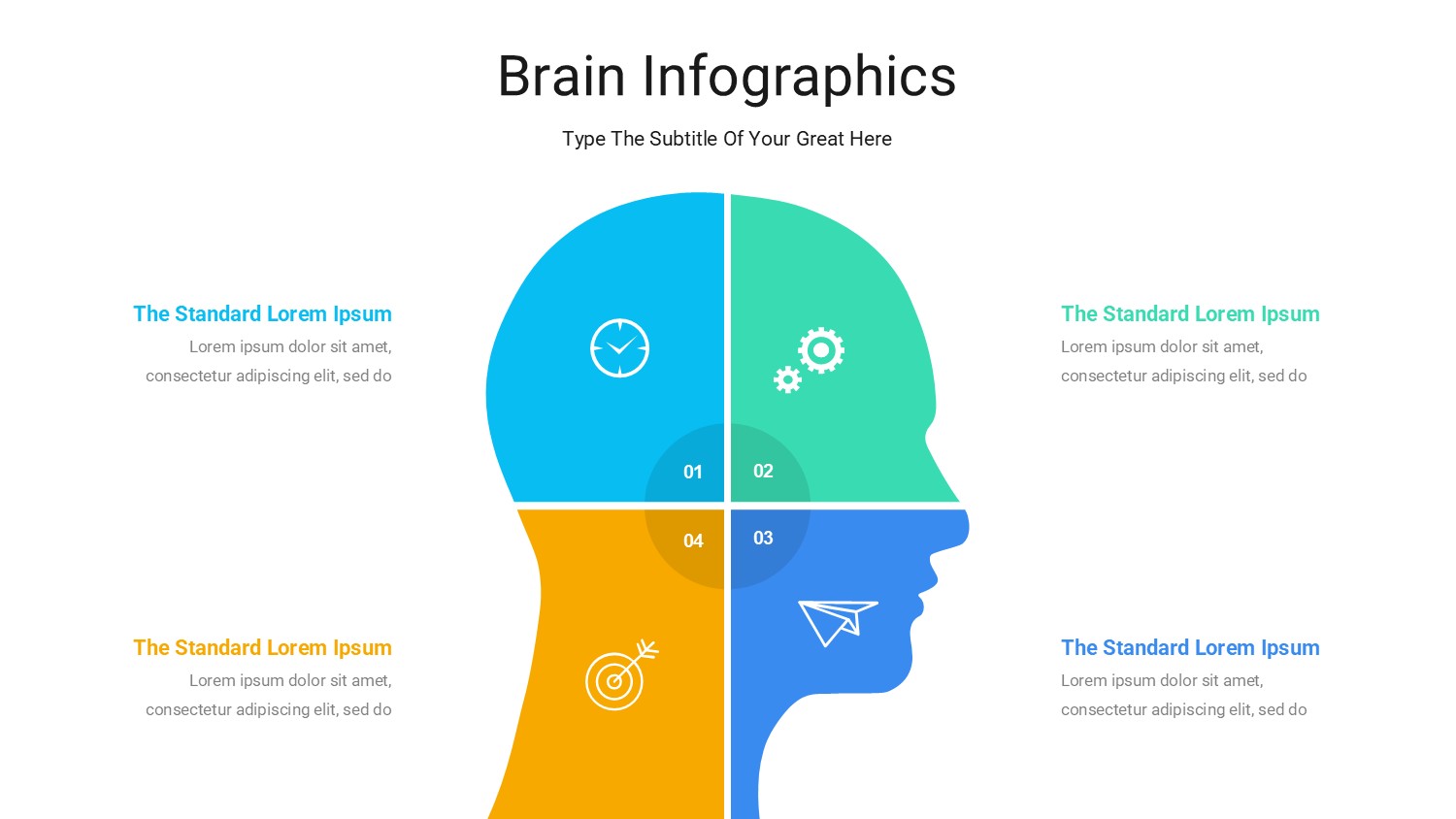 大脑信息图示PPT模板