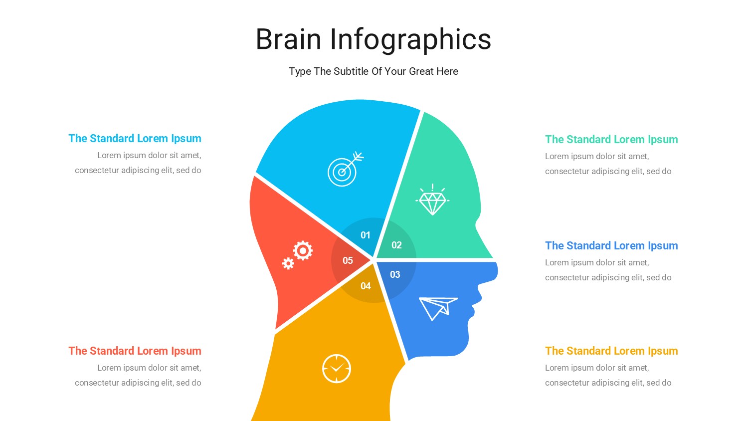 大脑信息图示PPT模板