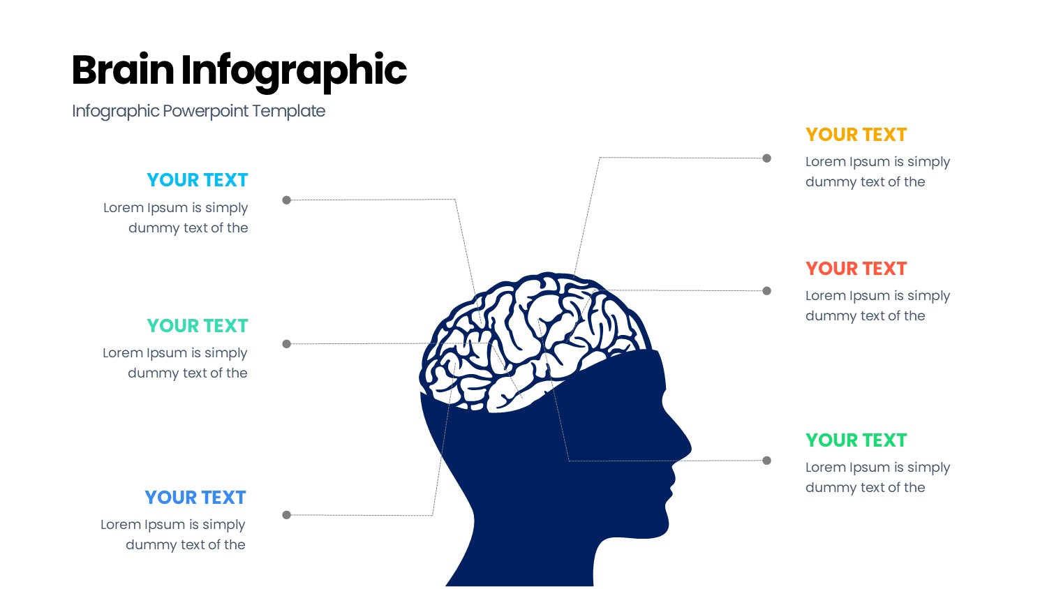 大脑信息图示PPT模板