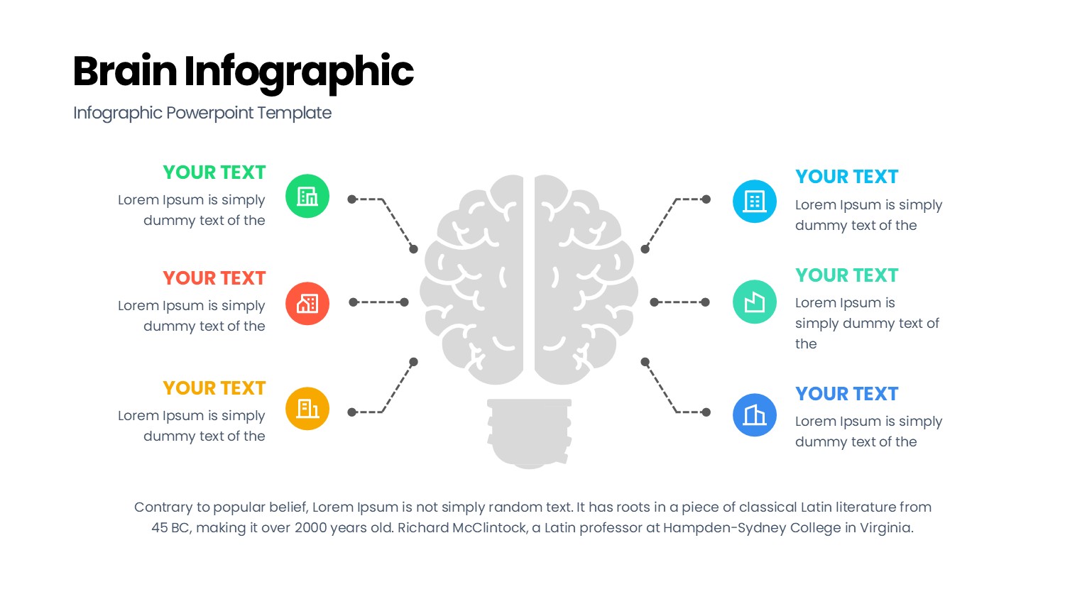 大脑信息图示PPT模板