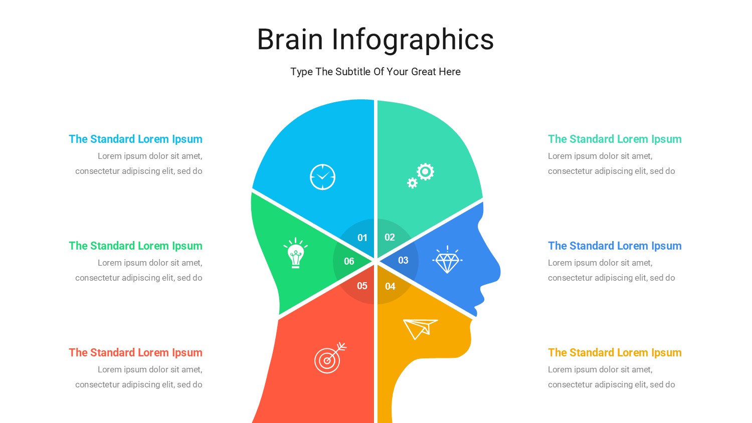大脑信息图示PPT模板