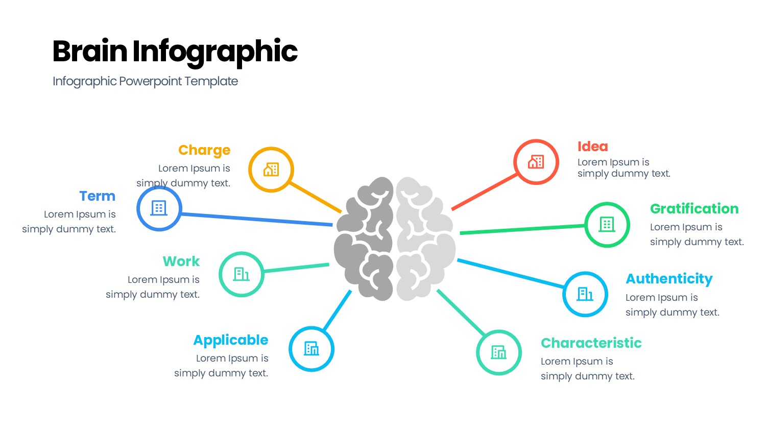 大脑信息图示PPT模板