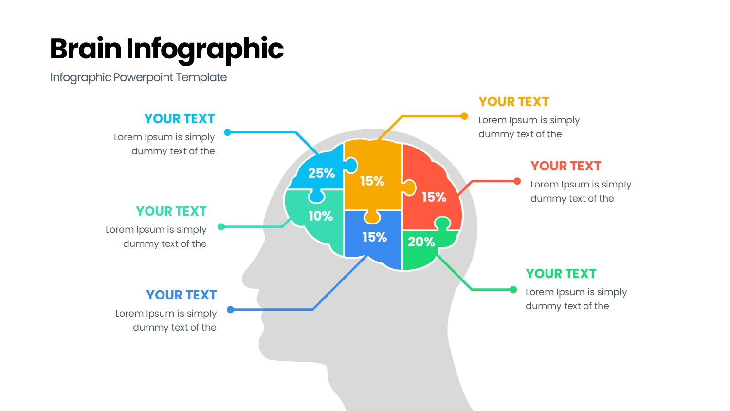 大脑信息图示PPT模板