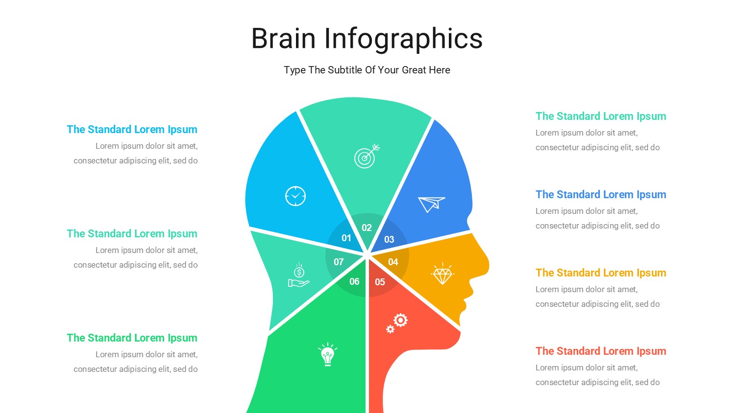 大脑信息图示PPT模板