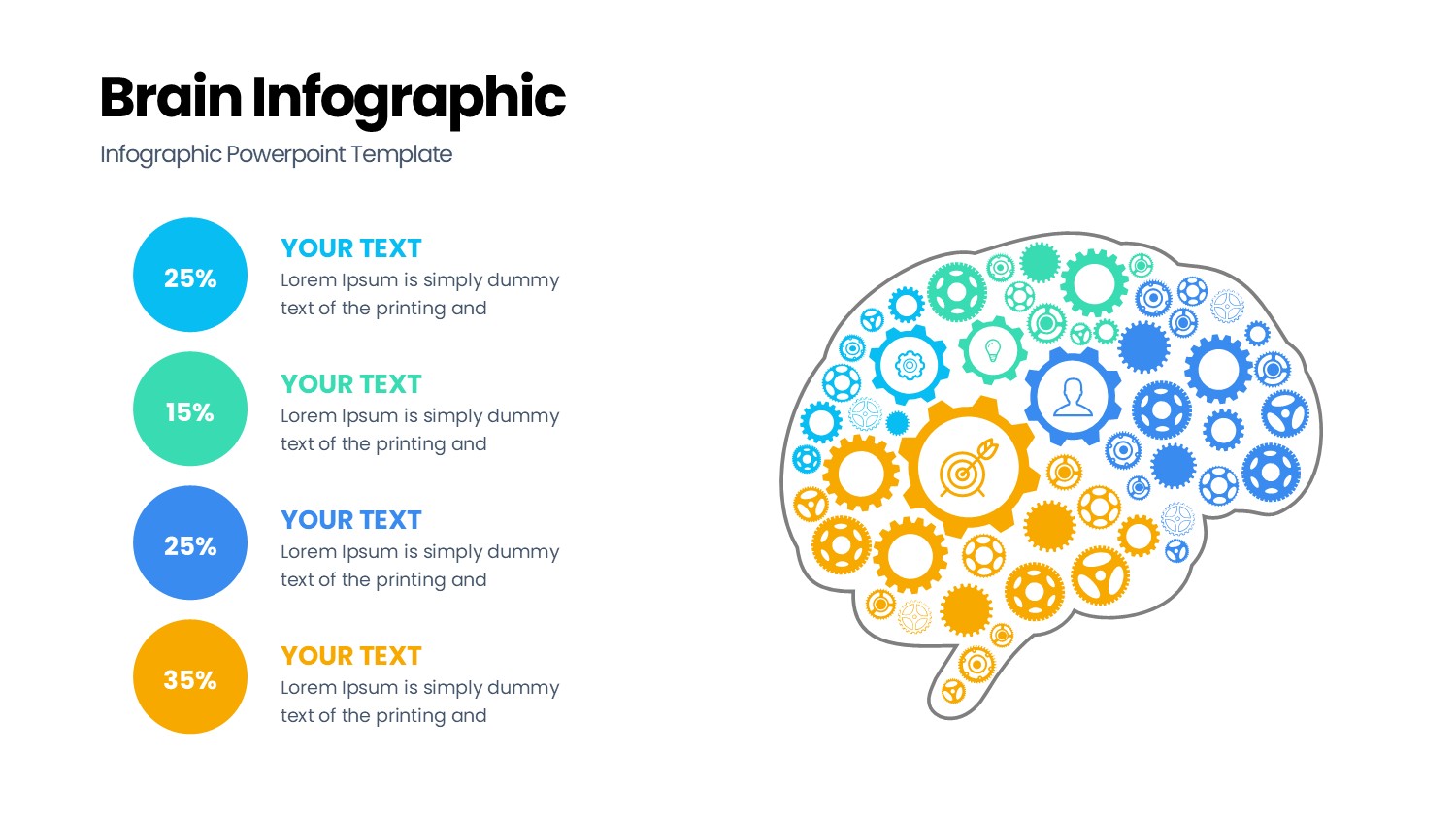 大脑信息图示PPT模板