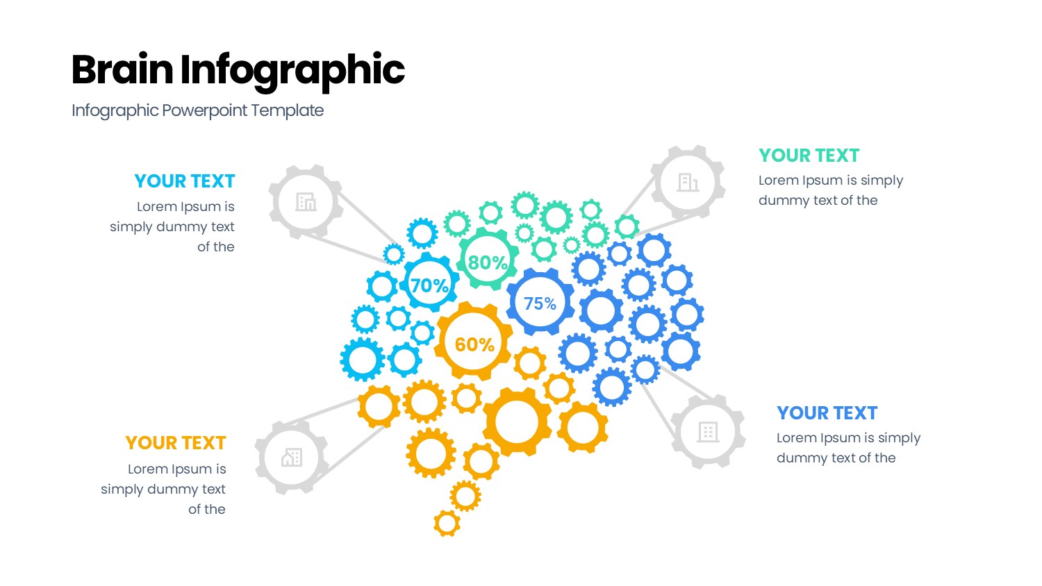 大脑信息图示PPT模板