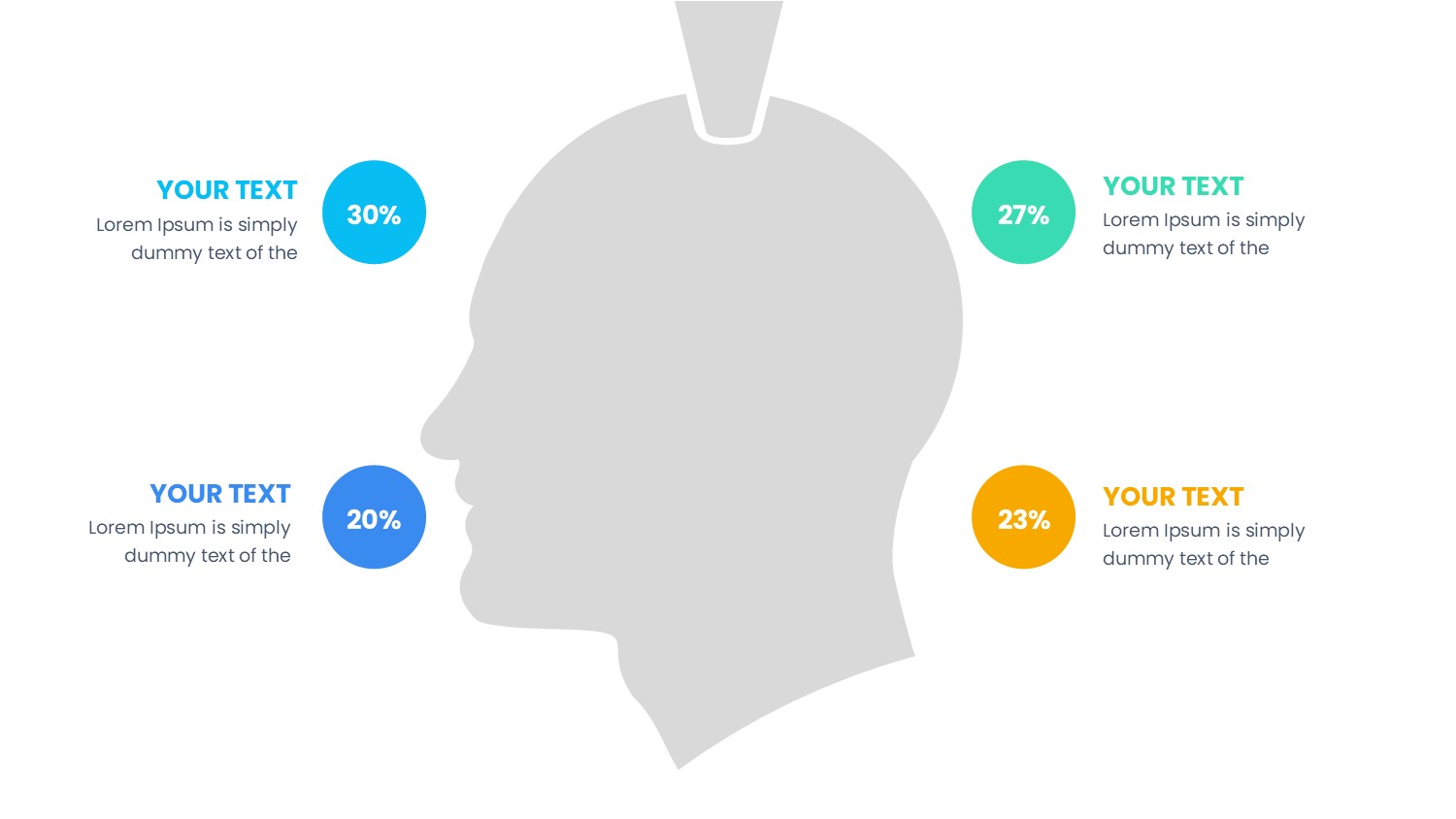 大脑信息图示PPT模板