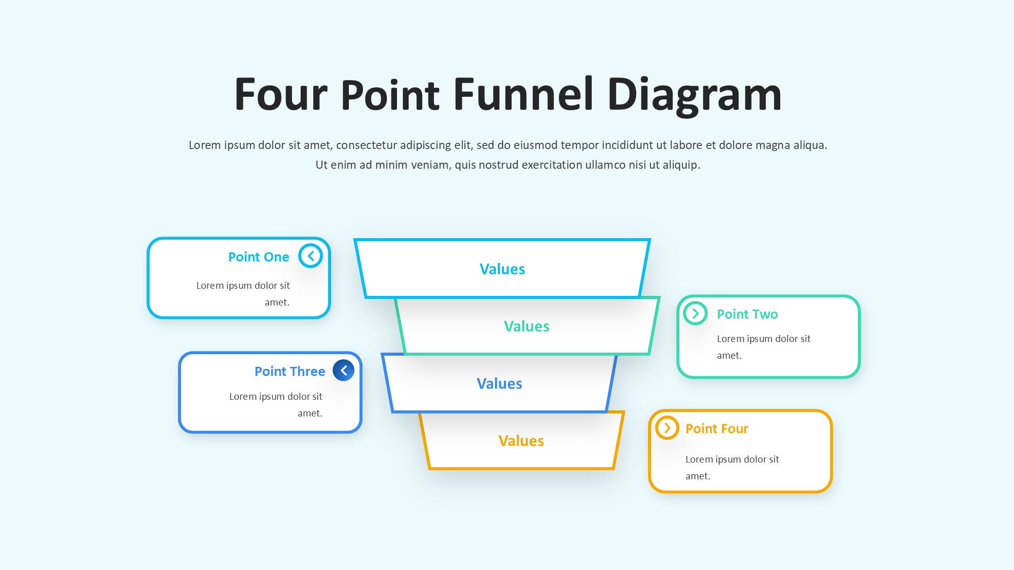 锥形漏斗过滤信息图示PPT模板
