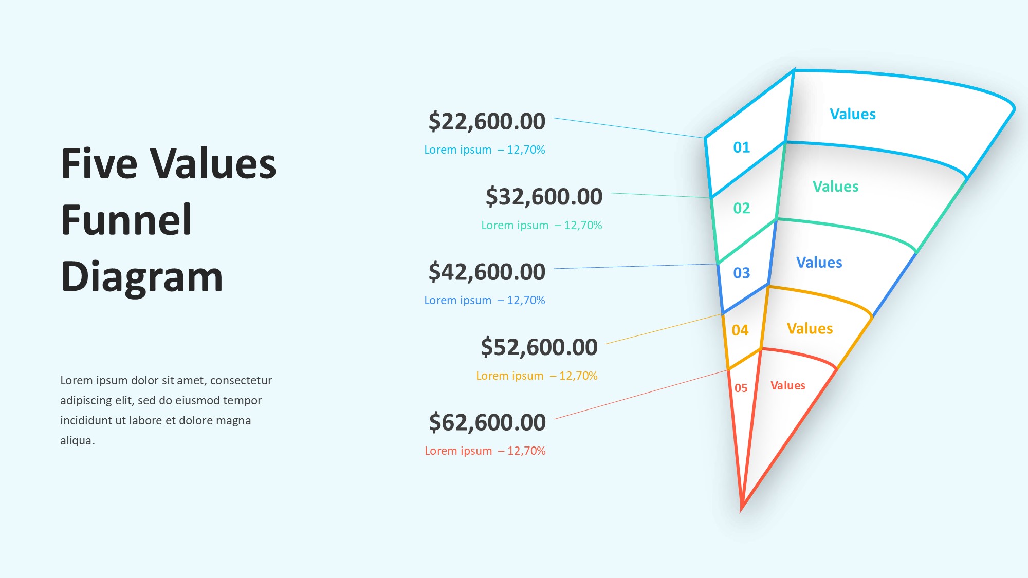 锥形漏斗过滤信息图示PPT模板