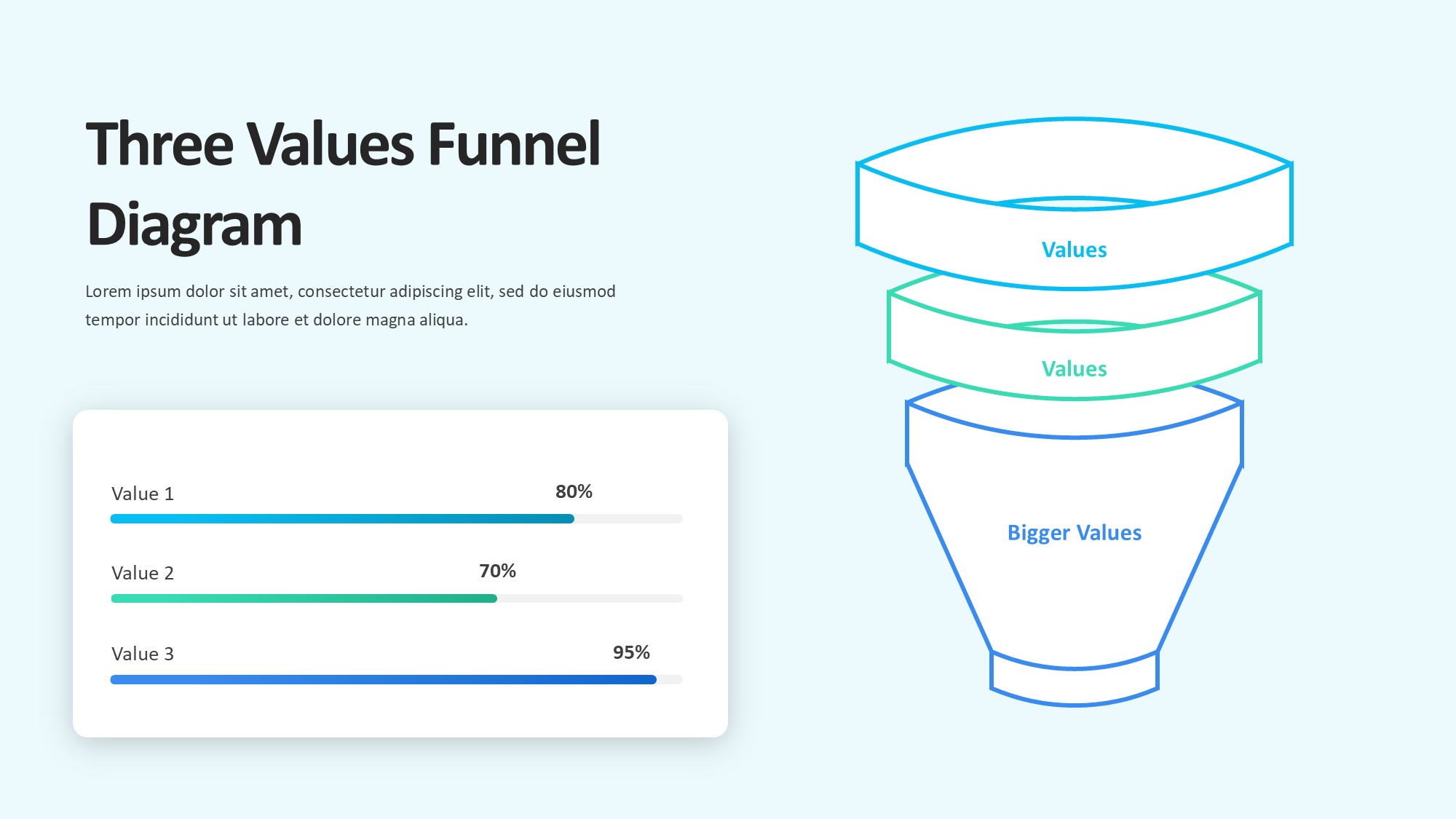 锥形漏斗过滤信息图示PPT模板
