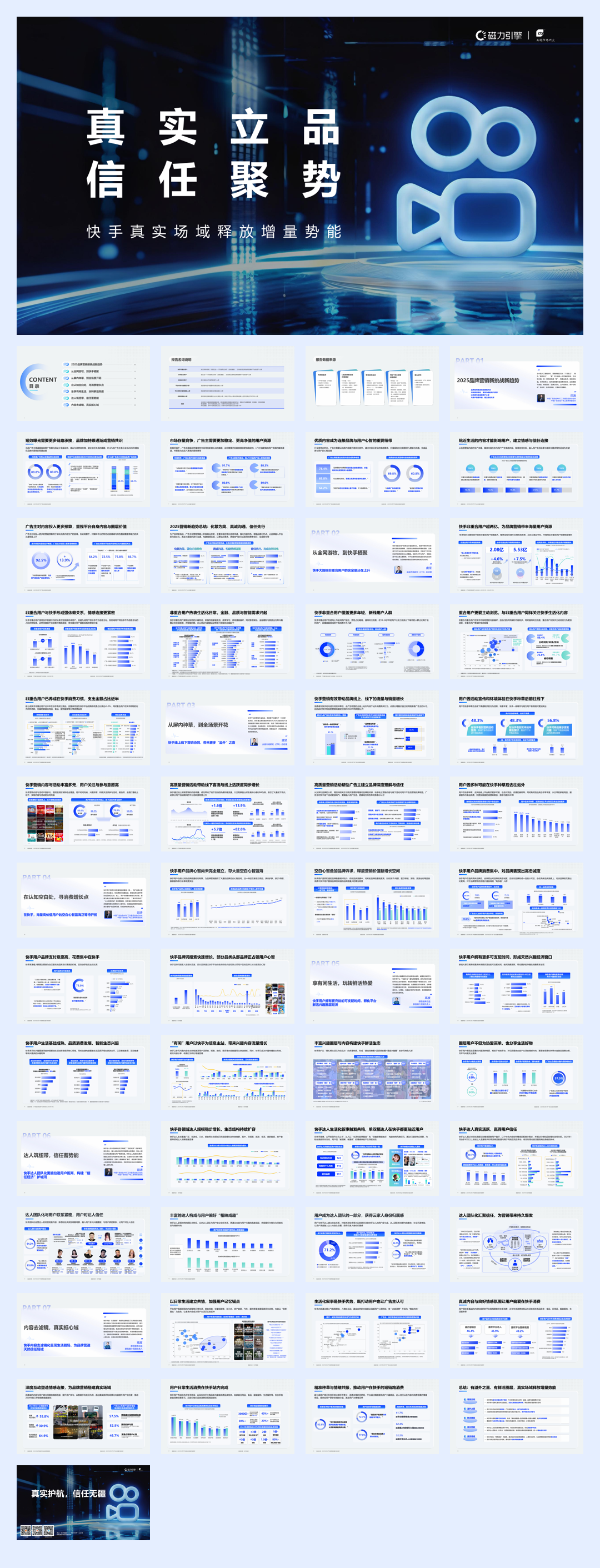 2025快手品牌营销价值报告.pdf