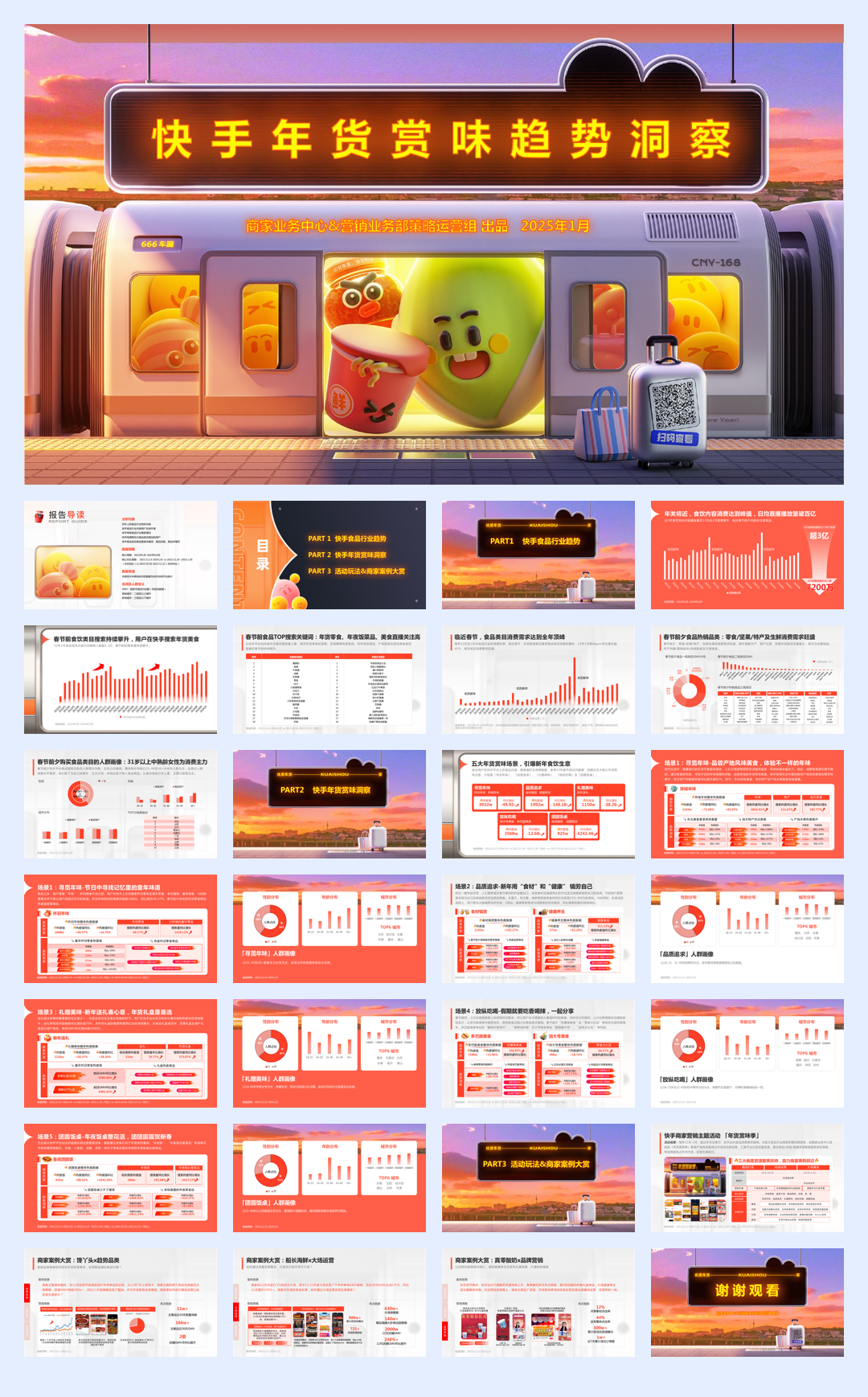 快手年货赏味趋势洞察.pdf