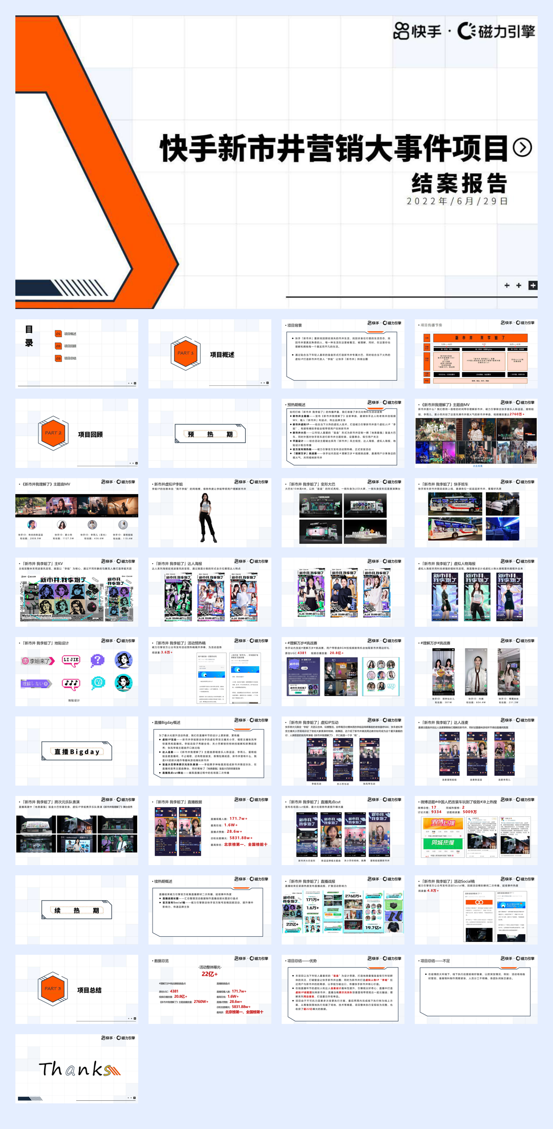 快手新市井营销大世界项目结案报告.pdf