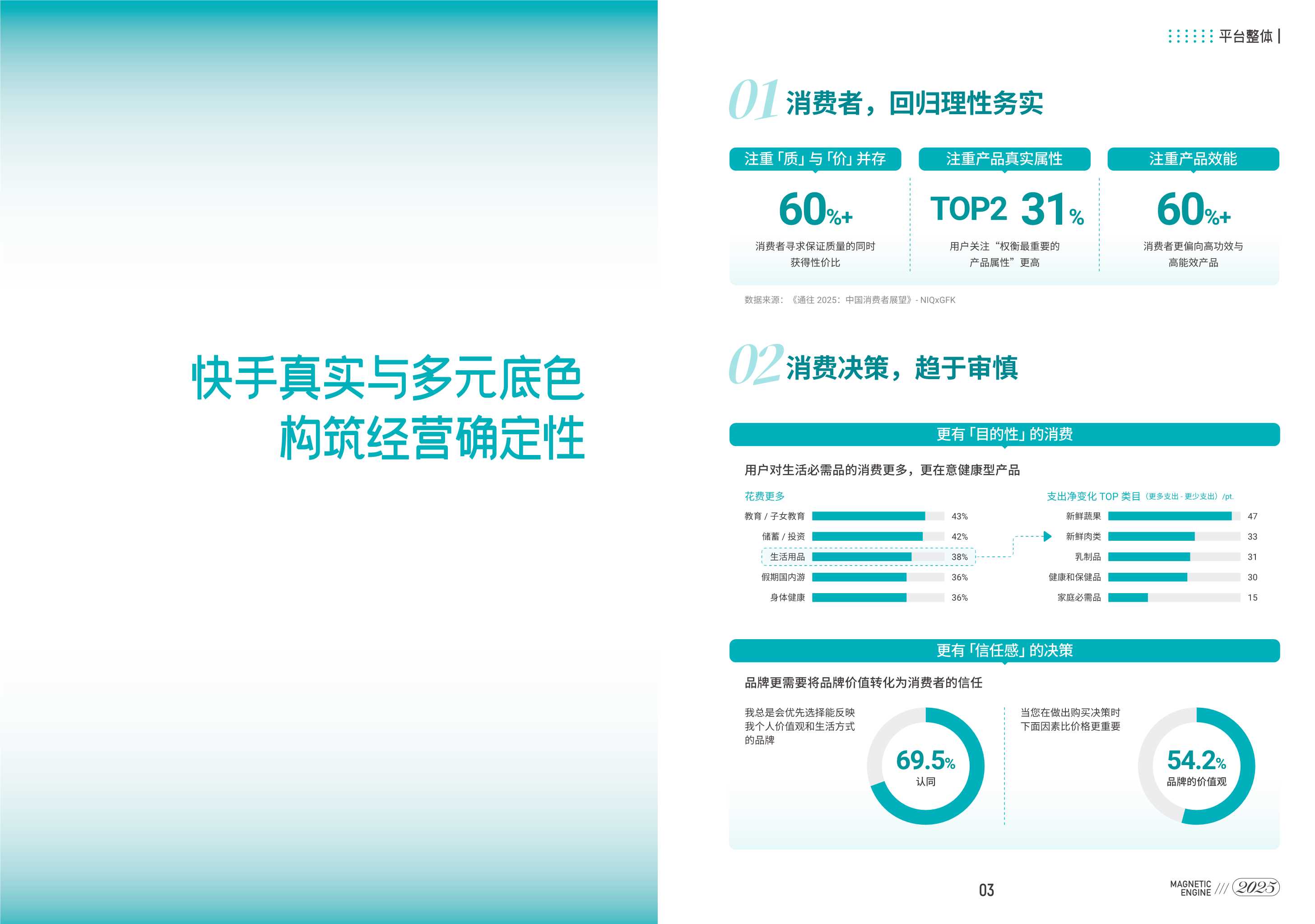 快手品牌营销指南-36页.pdf