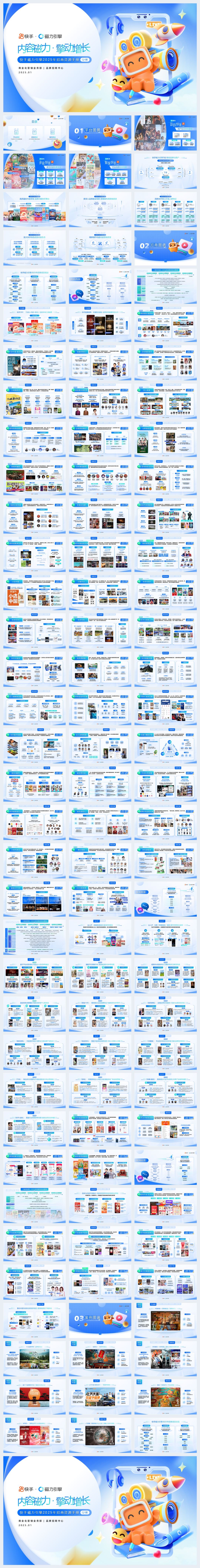 【PPT版】快手磁力引擎2025年招商资源手册-Q1版.pptx