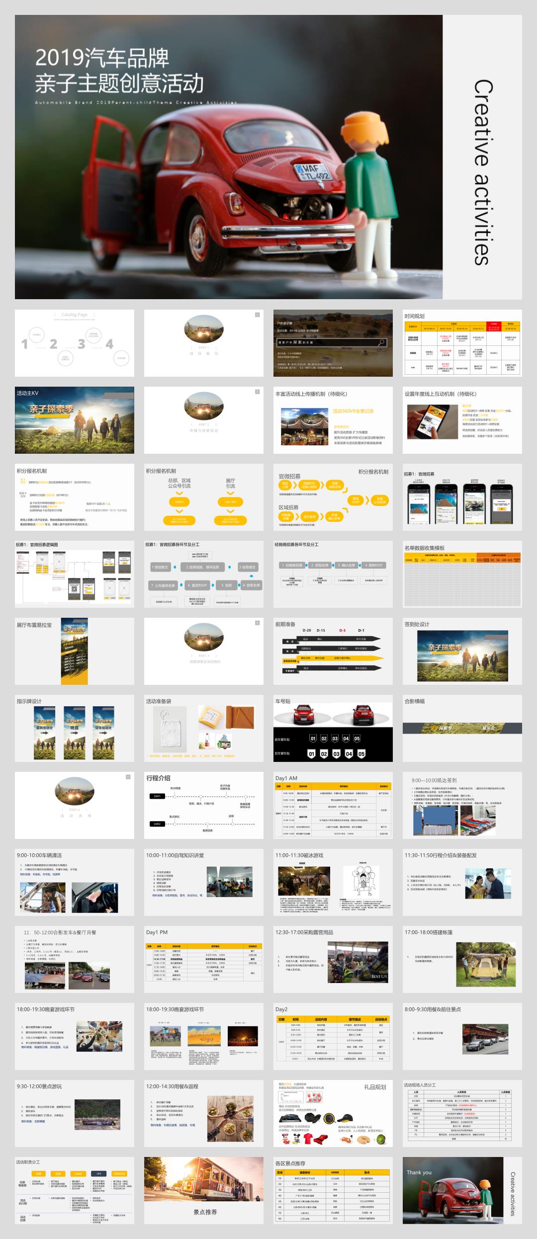（地产）【方案】2019汽车品牌亲子主题创意活动策划方案.pptx