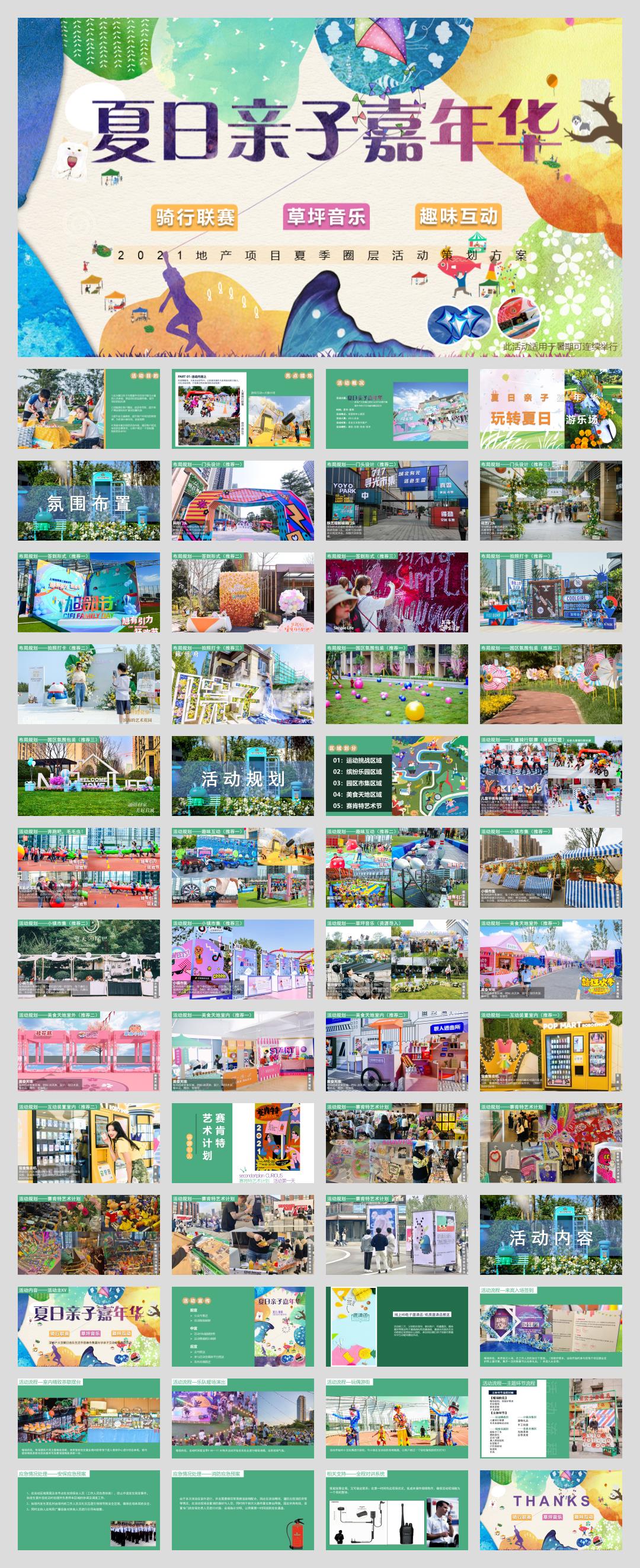 2021-夏日亲子嘉年华(骑行联赛、草坪音乐、趣味互动)活动策划方案-53页.pptx