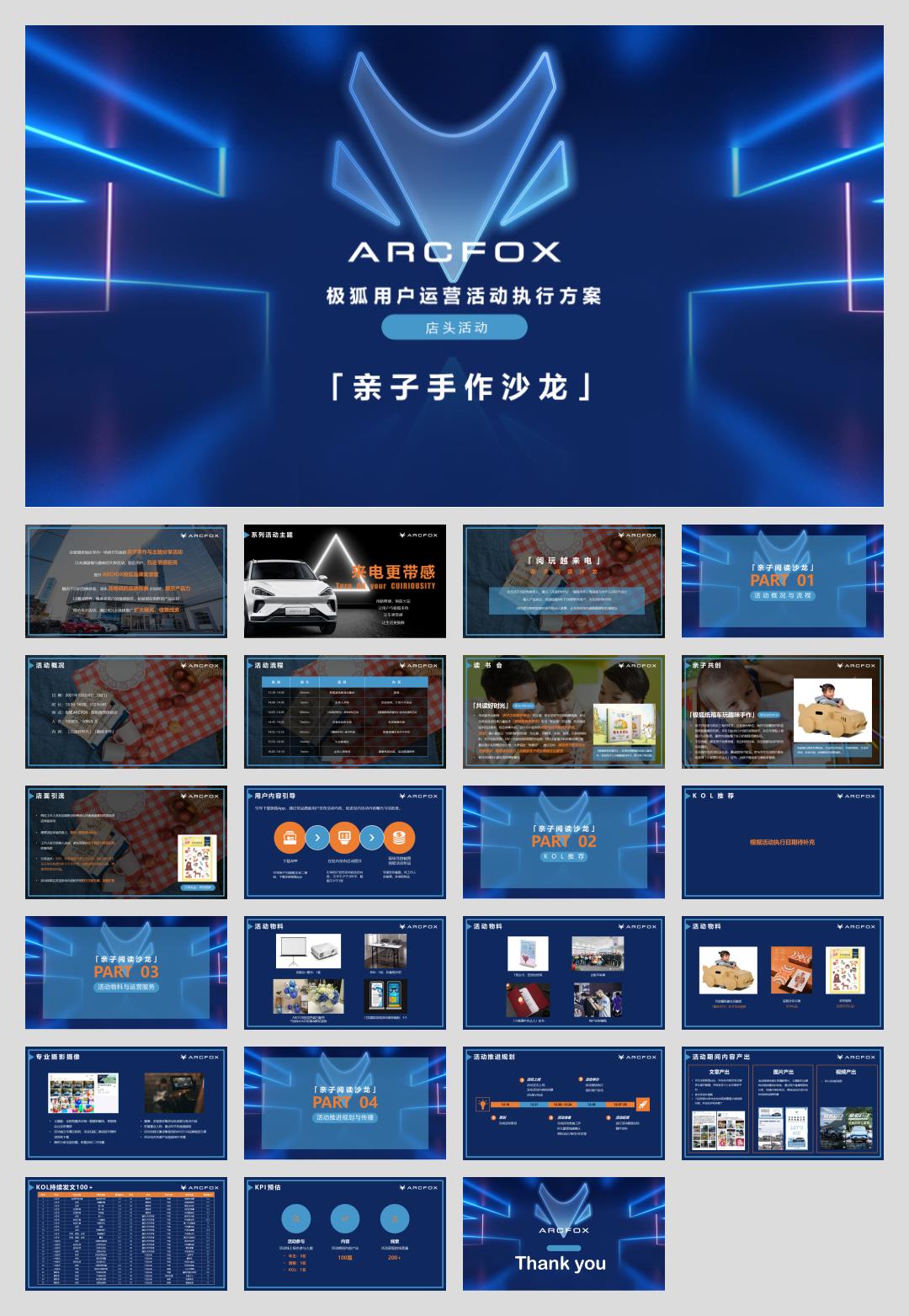 ARCFOX极狐店头活动-亲子沙龙策划案.pptx