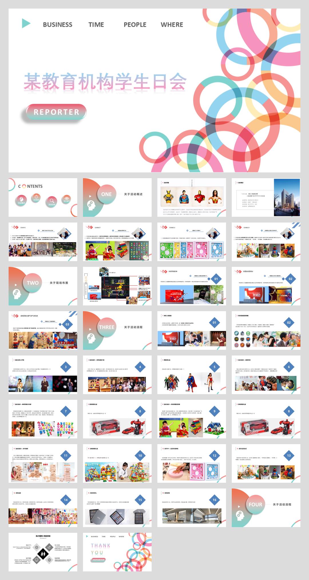 房地产项目教育教学机构学生主题生日会.pptx