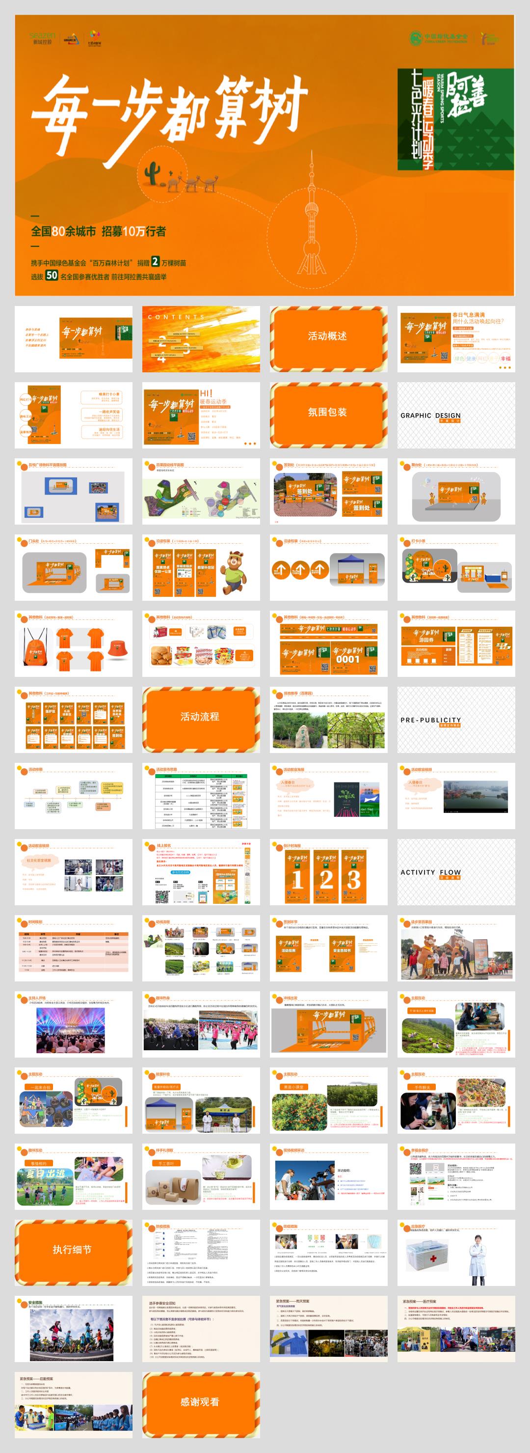 新城地产项目亲子户外徒步之旅主题活动策划案.pptx