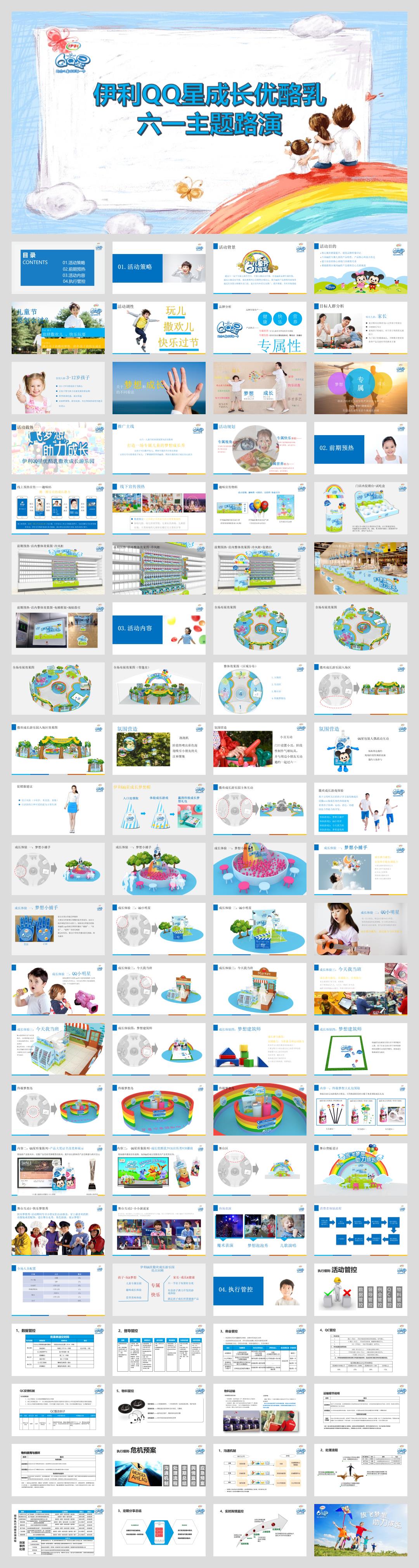伊利儿童成长优酪乳儿童节活动执行案2017.pptx