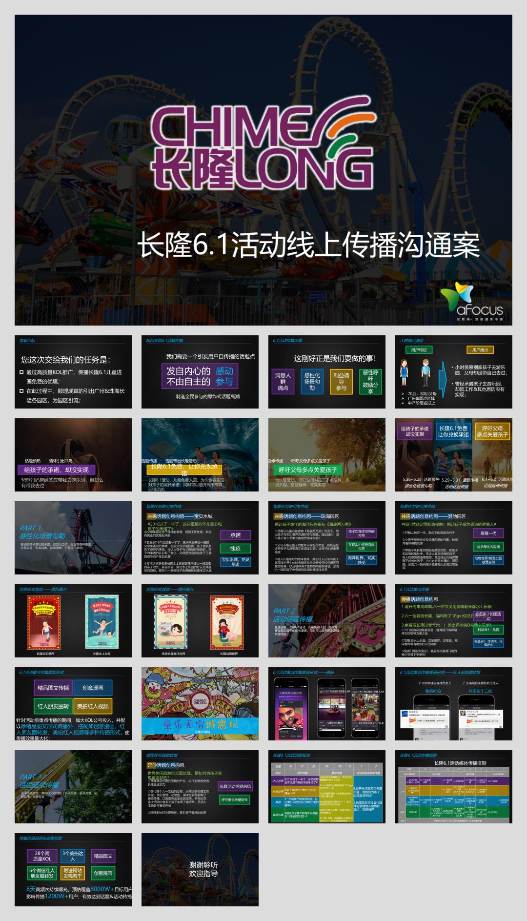 长隆6.1儿童节活动线上传播沟通案.pptx