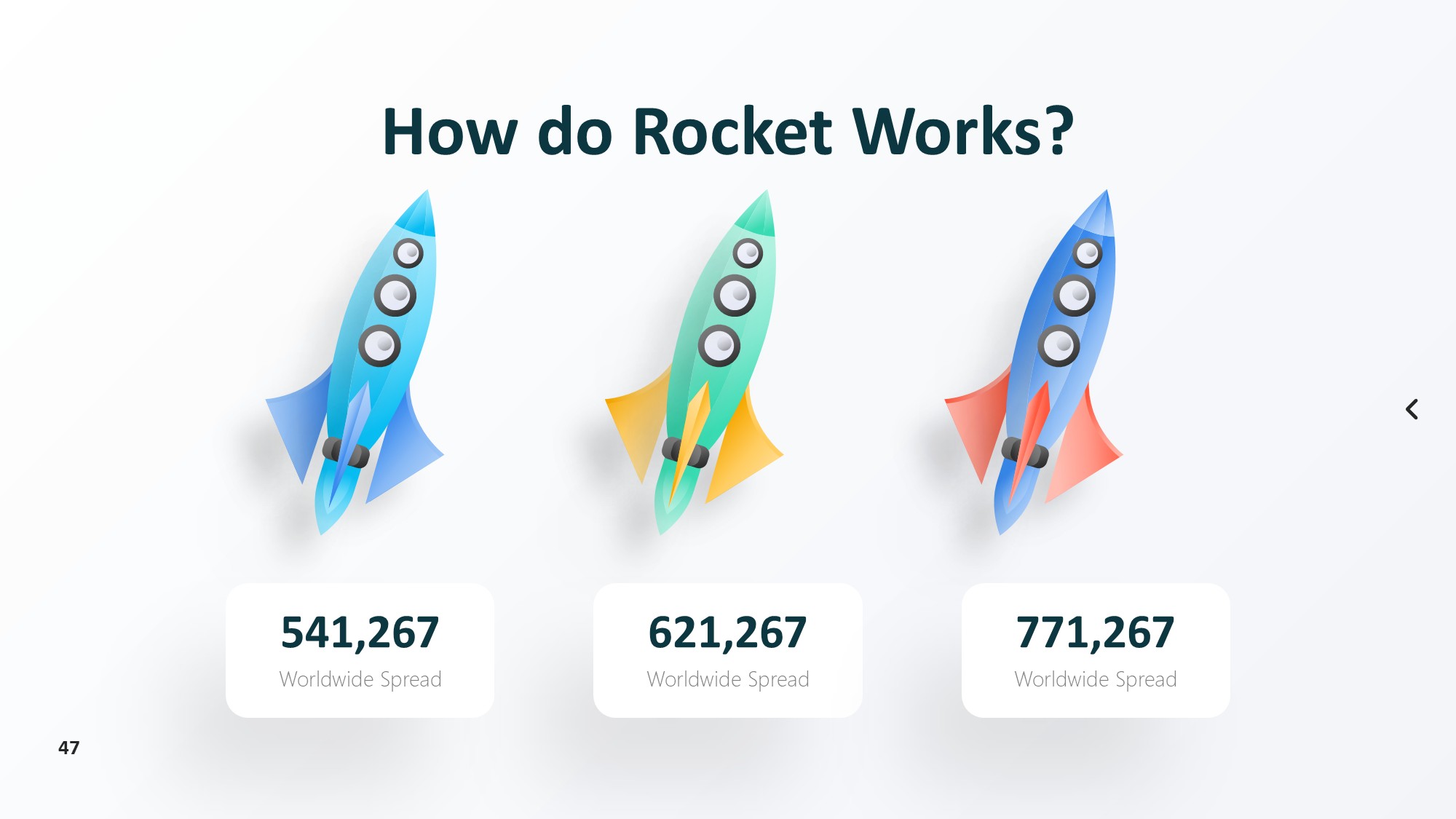 火箭图形信息图示PPT模板
