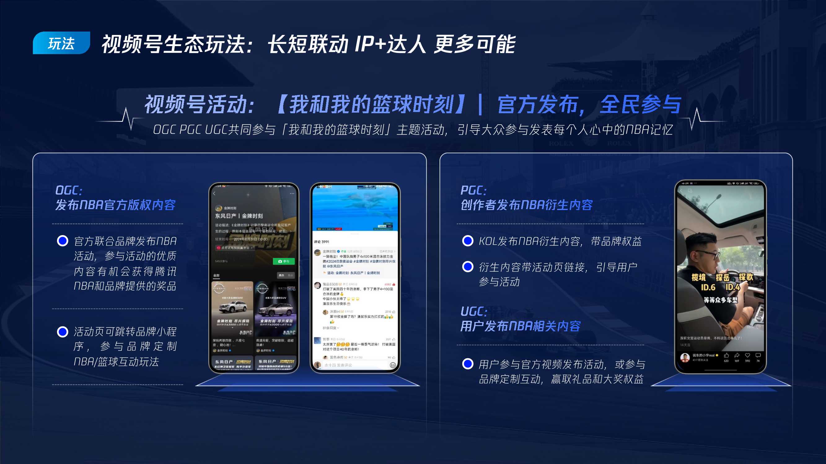 2025腾讯体育营销手册v4 .pdf
