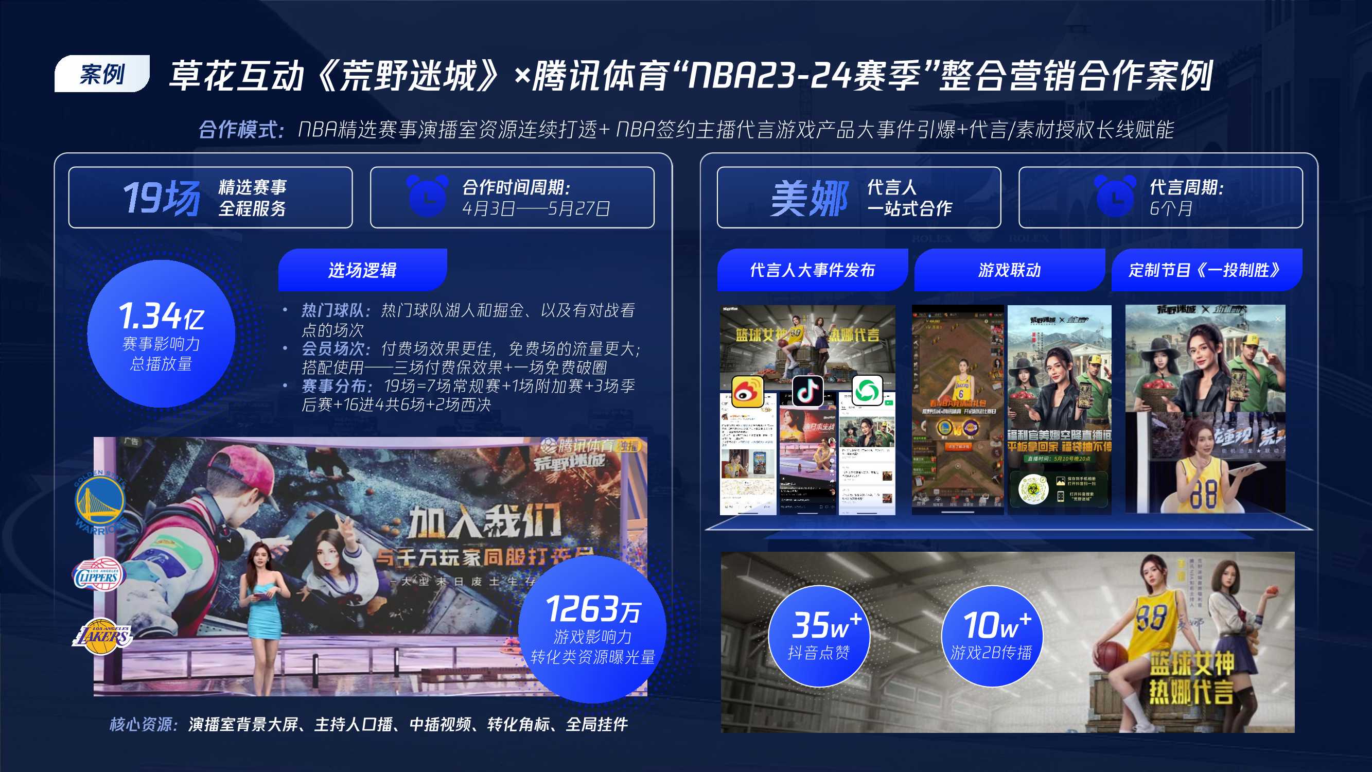 2025腾讯体育营销手册v4 .pdf