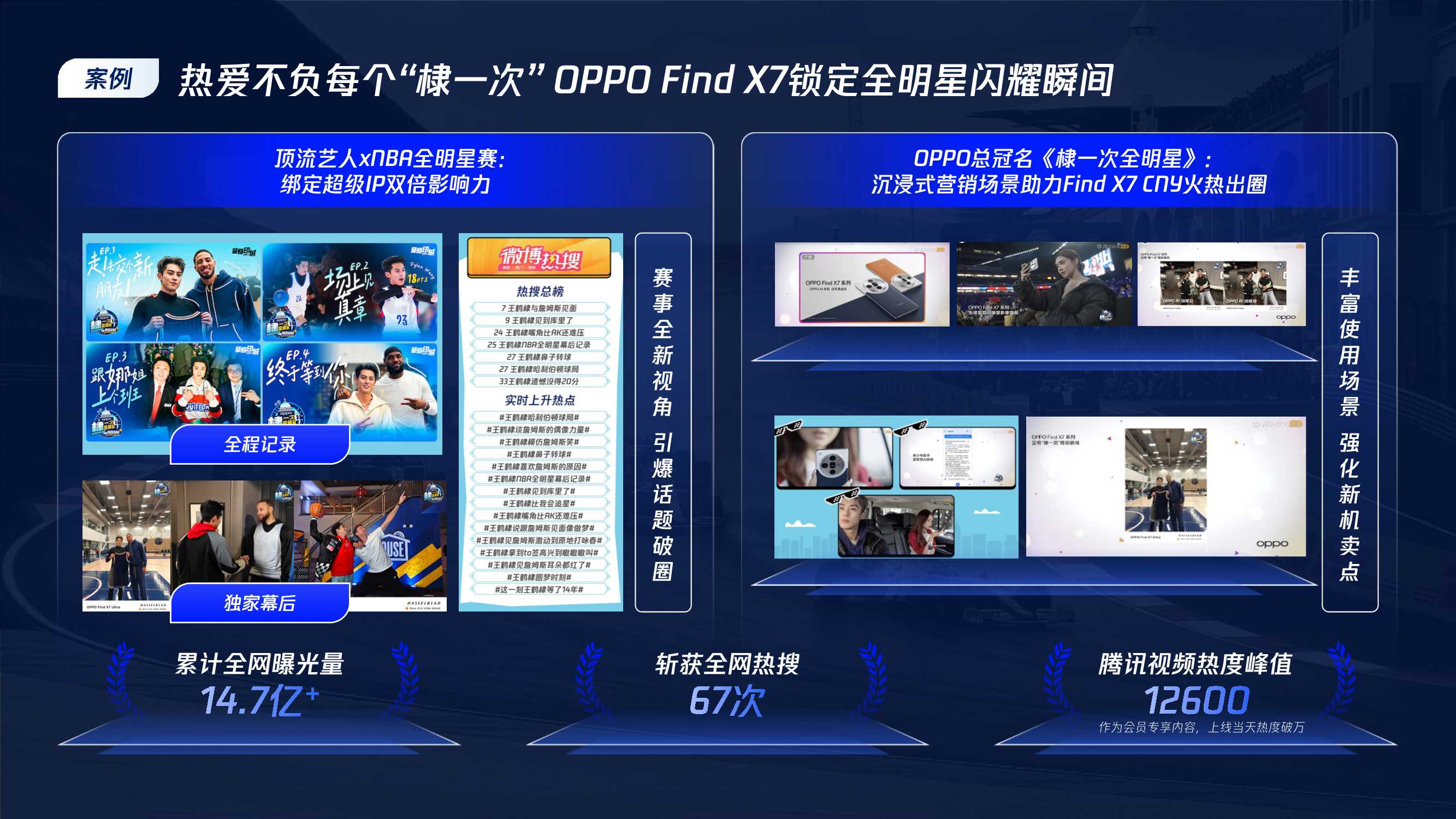 2025腾讯体育营销手册v4 .pdf