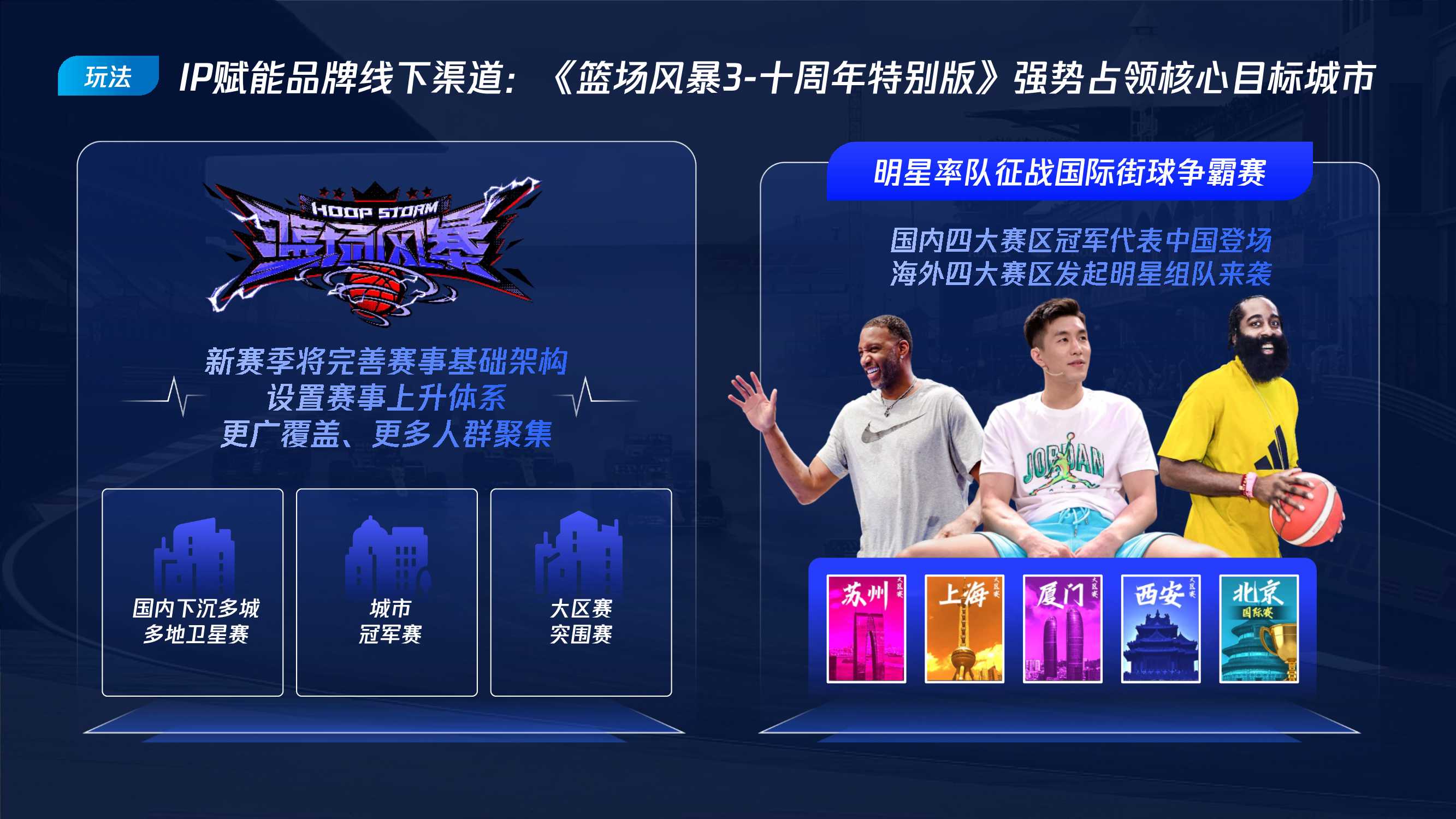 2025腾讯体育营销手册v4 .pdf