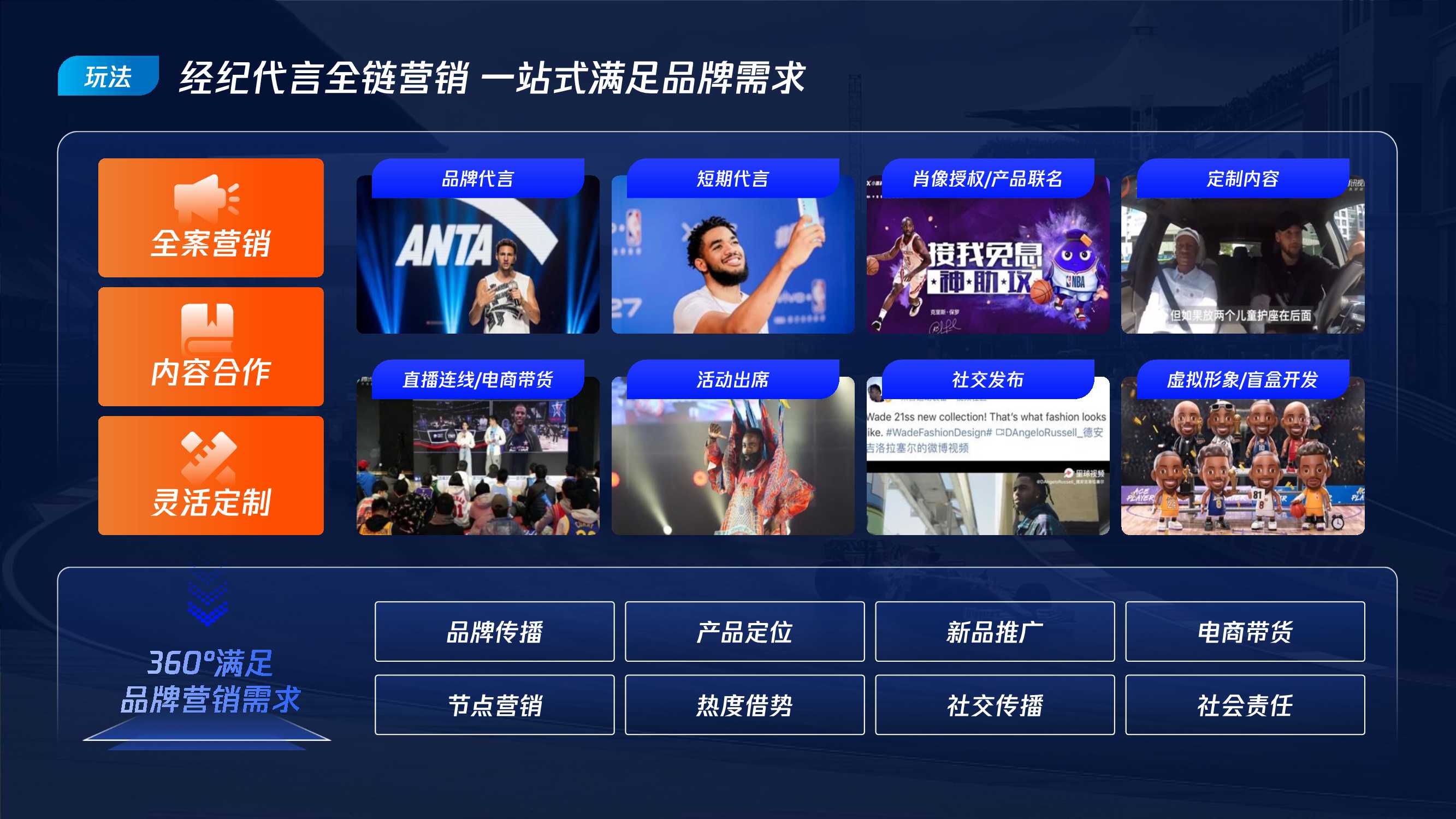 2025腾讯体育营销手册v4 .pdf