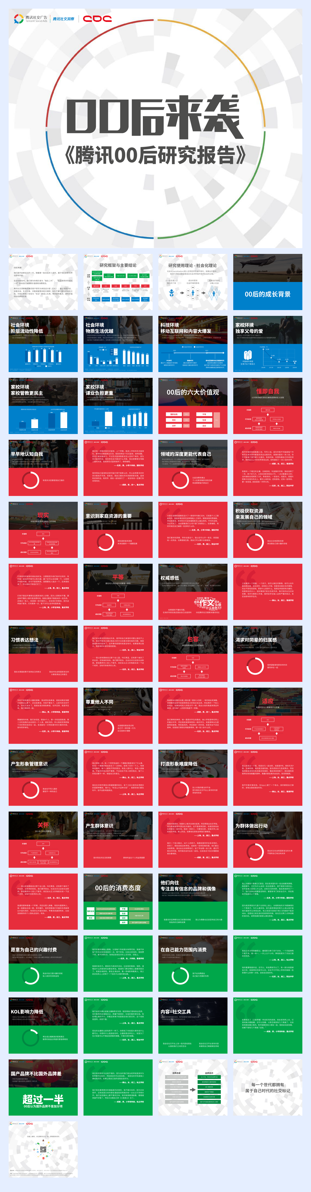 腾讯00后研究报告:00后来袭-腾讯-2025-58页.pdf