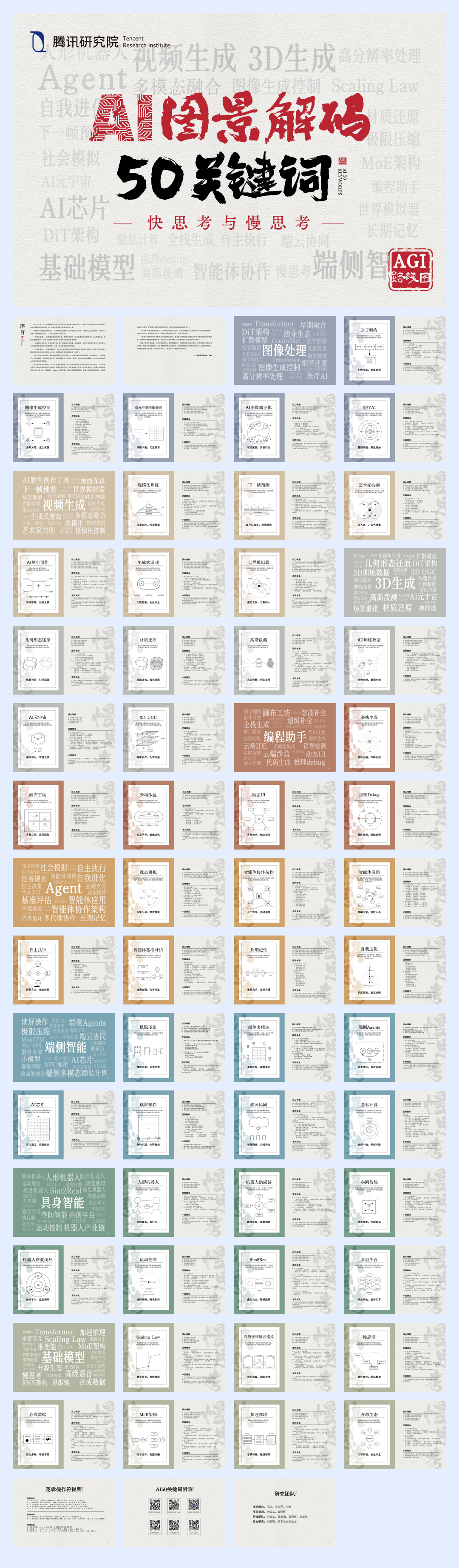 腾讯研究院2025年AI图景解码50关键词64页.pdf