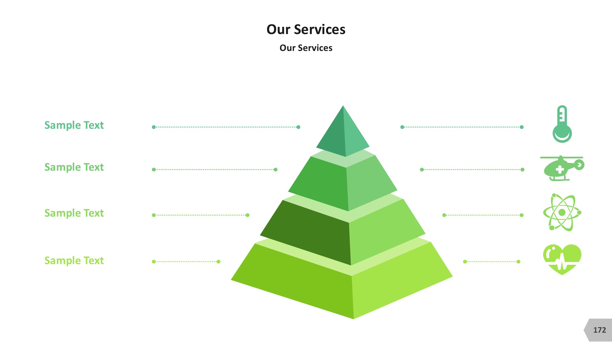 医疗医药图形信息图示PPT模板