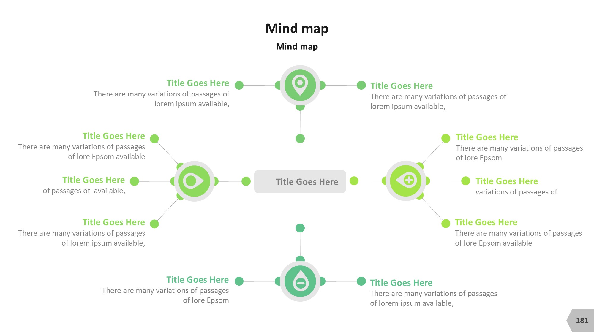 医疗医药图形信息图示PPT模板